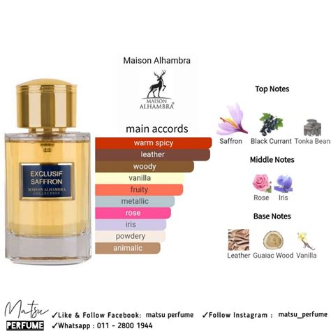 saffron perfume dupe